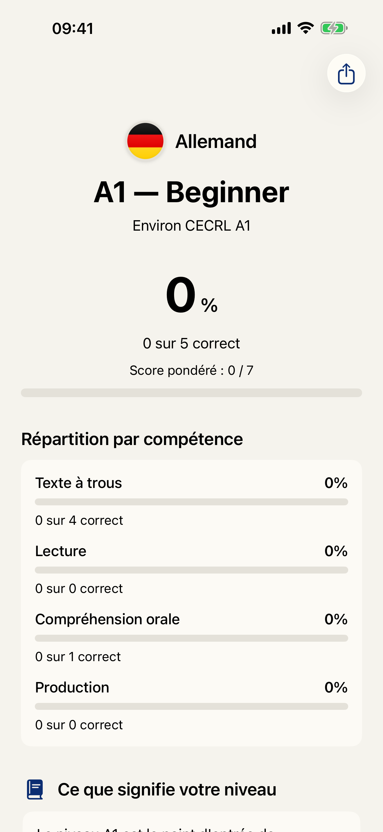Obtenez vos résultats