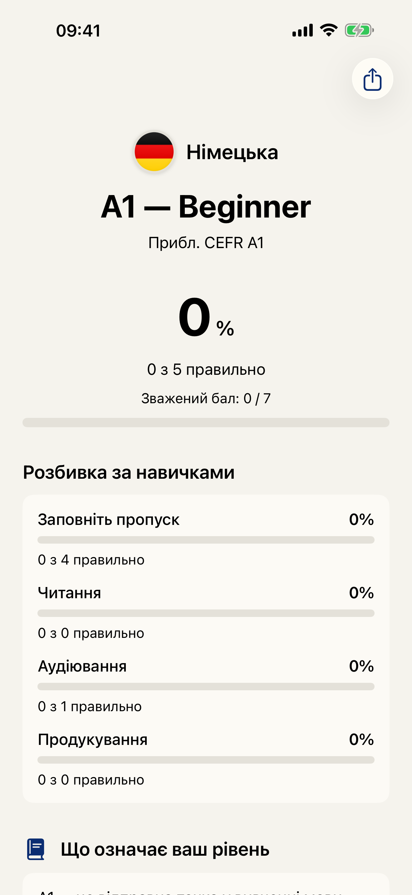 Отримайте результати